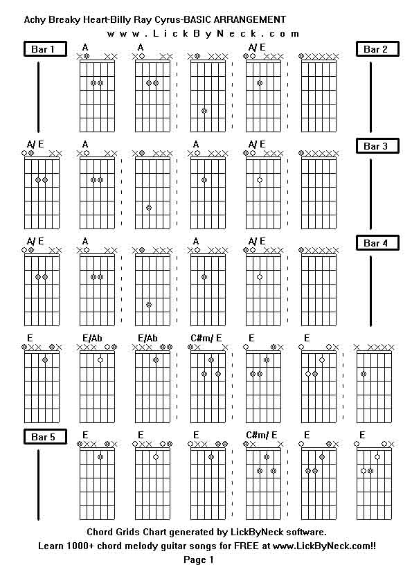Chord Grids Chart of chord melody fingerstyle guitar song-Achy Breaky Heart-Billy Ray Cyrus-BASIC ARRANGEMENT,generated by LickByNeck software.